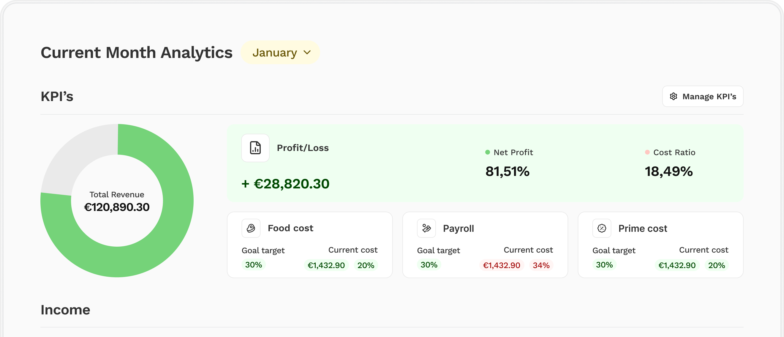 CostHub Dashboard Preview